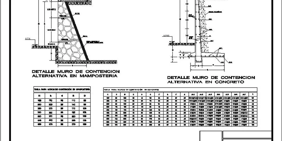Diseño de Muros de Contención en Santiago: Estabilidad para Terrenos Complejos